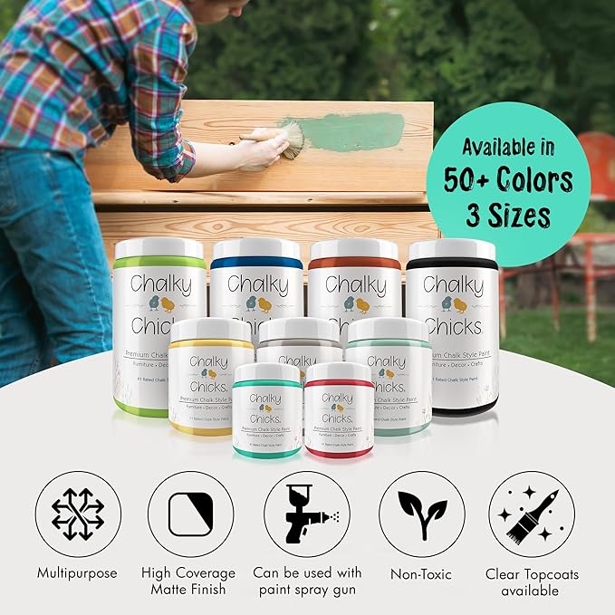Chalky Chicks All-in-One Chalk Paint for Furniture or Cabinet - 32 Fl Oz - Matte Finish Cenote (Teal Blue) for Metal, Wood Furniture Paint - No Sanding All-in-One for Home Decor & Crafts, USA Made