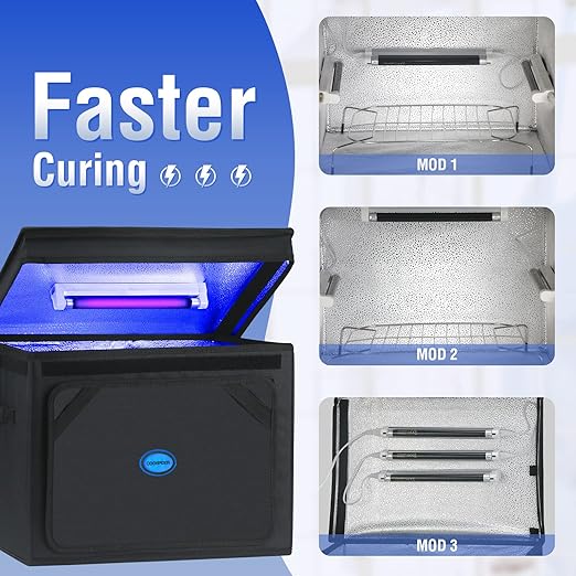 UV Light for Resin Curing High Efficiency 365nm UV Resin Kit for 3D Printer Large Size Sturdy Iron Frame Visual Window Even Curing LCD SLA DLP Compatible (Resin Curing Bag)