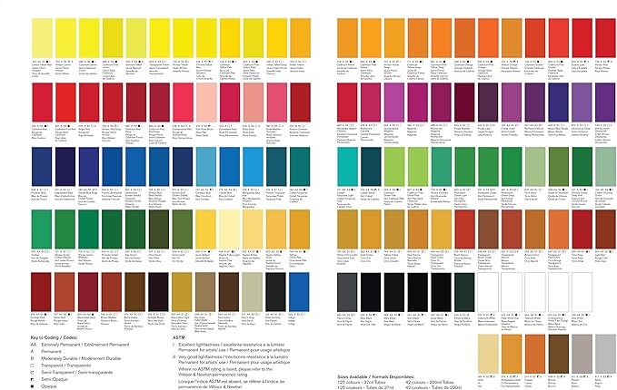 Winsor & Newton Artists' Oil Color, 200ml (6.75 oz) Tube, Mars Black
