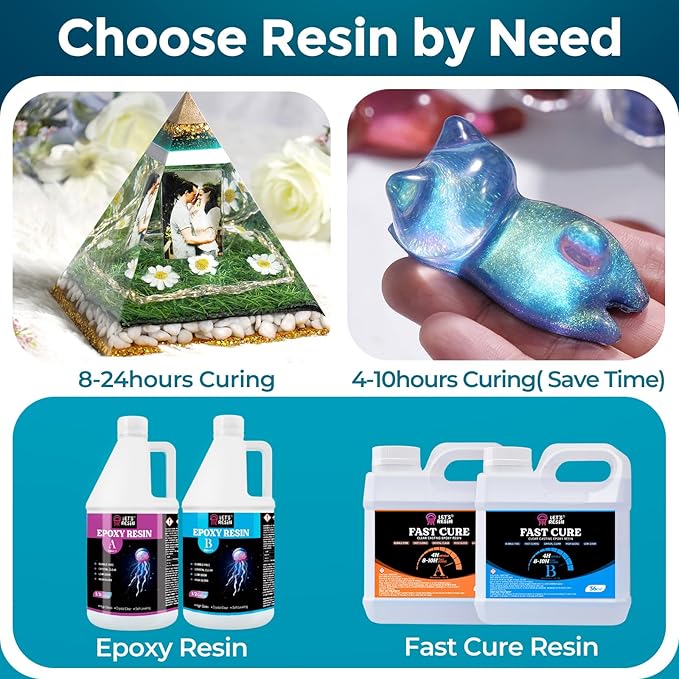 LET'S RESIN Fast Cure Epoxy Resin,Demold in 4 Hours,72OZ Upgrade Quick Drying & Crystal Clear Resin,Bubble Free Epoxy Kit for Craft,Art, Craft Supplies with Dye, Cup,Stir Stick