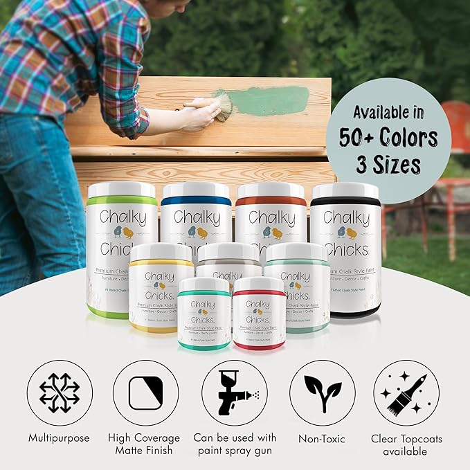 Chalky Chicks All-in-One Chalk Paint for Furniture or Cabinet - 32Fl Oz -Matte Finish Cancun Blue (Light Blue) for Metal, Wood Furniture Paint - No Sanding All-in-One for Home Decor & Crafts, USA Made