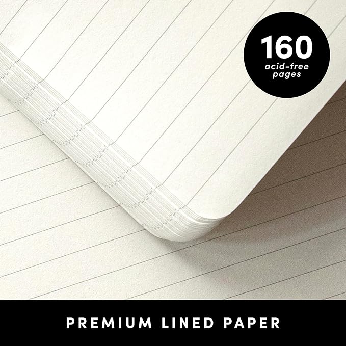 PAPERAGE Lined Spiral Journal Notebook, (Navy/Turquoise Dot), 160 Pages, Hardcover Journal for Women & Men, Medium 5.5 in x 8 in - 100 GSM, Thick Paper, Spiral Notebook for Work, School & Journaling