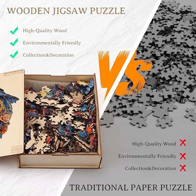 KAAYEE Wooden Puzzles for Adults, 3D Visual Effect Raven & Mechanical Skull Wooden Jigsaw Puzzle Unique Shape Wood Puzzle Adult, 3D Effect Flat Puzzle Birthday Family Games (M-11.4 * 10.1in-175pcs)