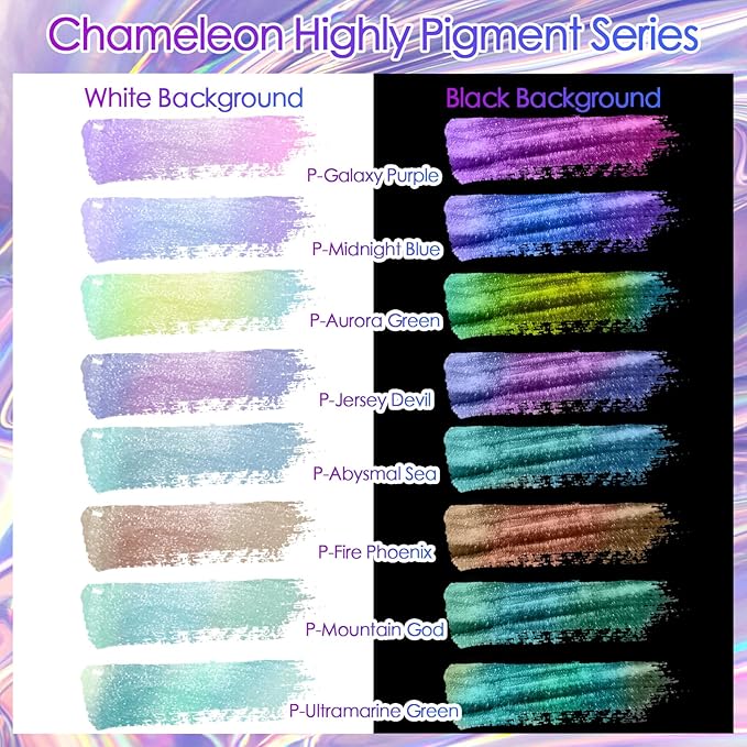 Ceya Highly Chameleon Mica Pigment, 1.8oz/ 50g Ultramarine Green Chrome Powder, Cosmetic Grade Pearlescent Effect Color Shift Pigment for Epoxy Resin, Makeup, Nail Polish, Soap Dye, Candle Making