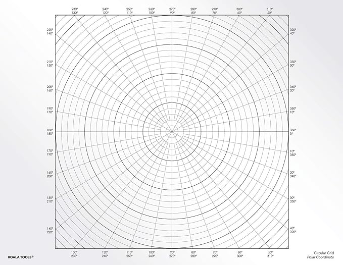 Koala Tools | Geometric Grid Transparency Sheets (Variety Pack of 4) - 8.5" x 11" | Overhead Projector and Light Box Transparencies - Tracing Film for Sketching & Drawing