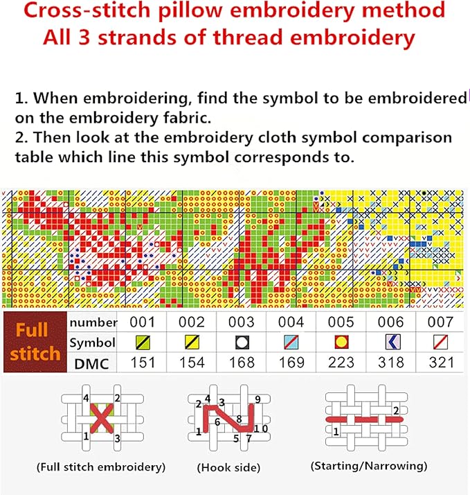 Joyhoor Cross Stitch Kits for Beginners Stamped Cross-Stitch Supplies Needlework preprint Embroidery Kits for Adults DIY Needlepoint Kits Embroidery Patterns 11CT-Cat Flowers 18x18 inchs
