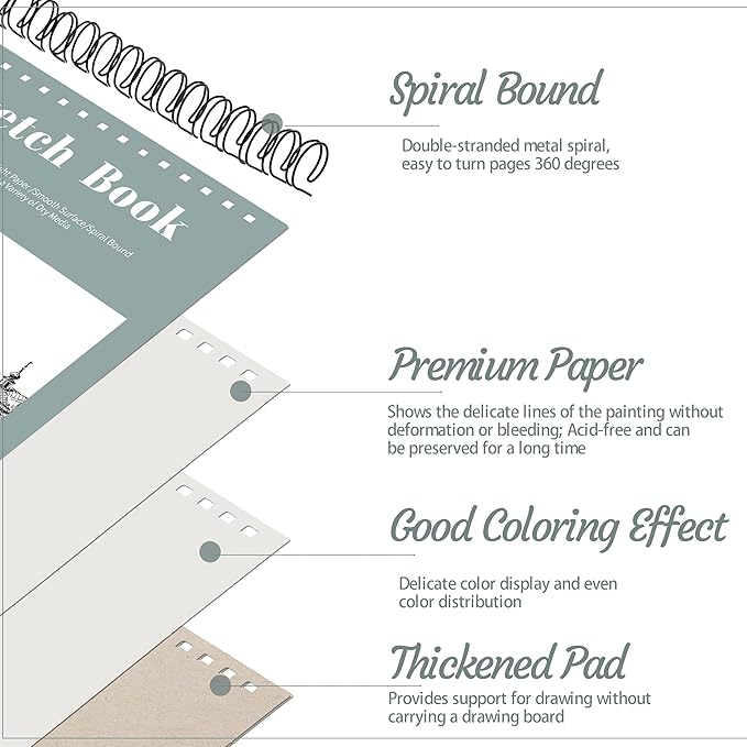 12 Pack Sketch Book, 9 x 12 Inch Sketchbook, 68lb/100gsm Top Spiral Bound Sketch Pad, Acid Free Art Supplies Drawing Painting Sketching Paper for Kids, Adults, Beginners, Artists (30 Sheets Each)