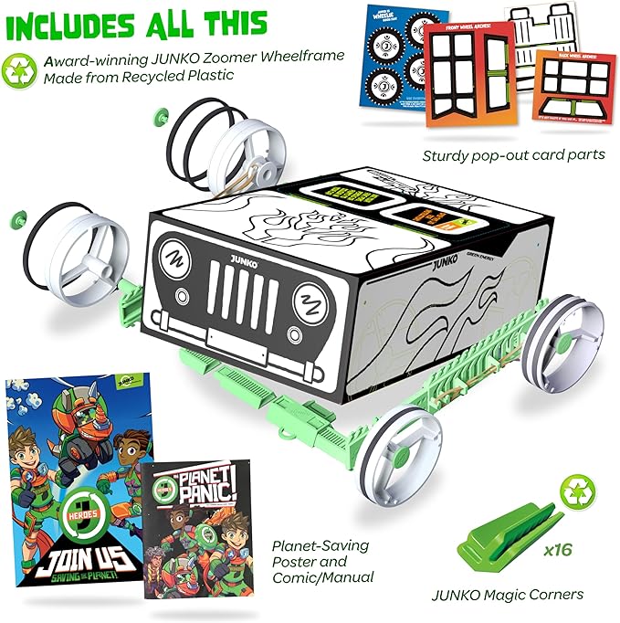 JUNKO Toy Car | Build, Color & Customize – Pull-Back Car | STEM Craft Project Ages 6–10