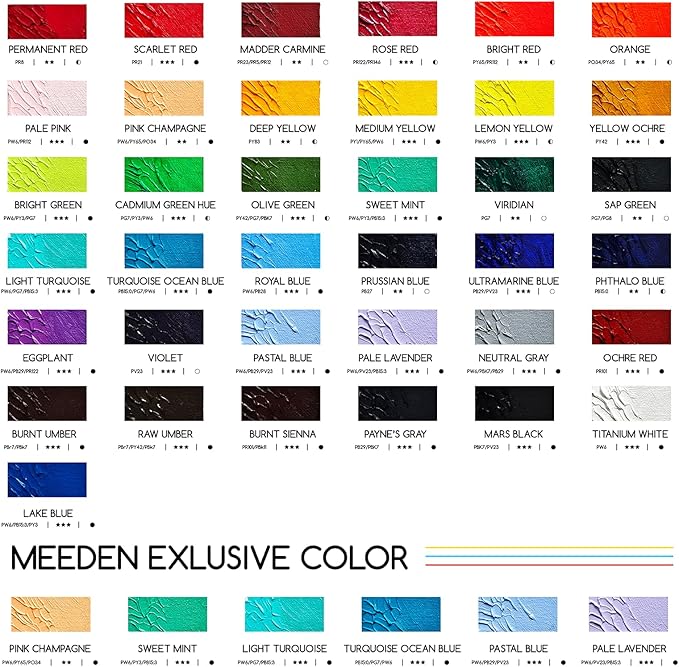 MEEDEN Artist Grade Oil Paint: Violet - 170ml/5.7oz Tube - Professional Art Paints for Canvas Painting