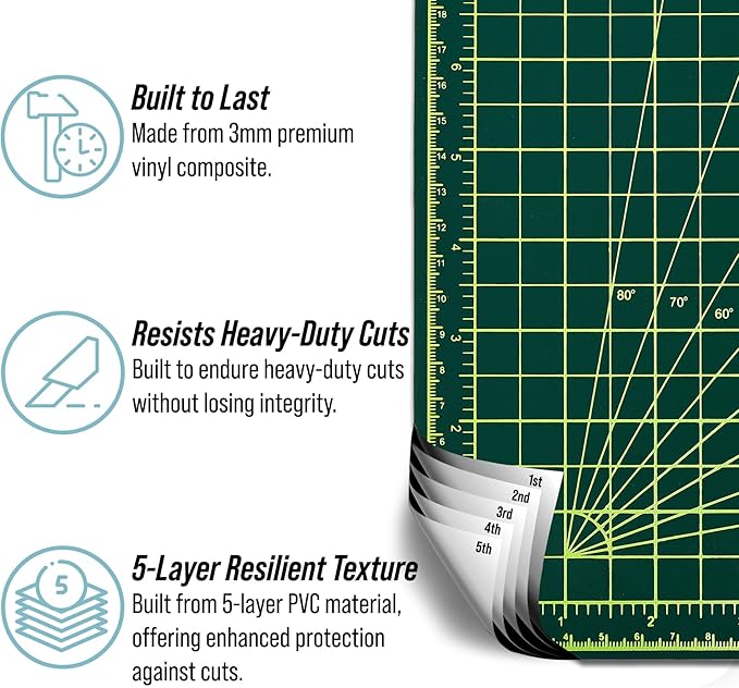 Adir Self Healing Cutting Mat - 18x24 Inches Sew Cutting Mat and Quilt Cutting Mat with 5 Layers, Double Sided Cutting Mat for Crafts - Reversible Non-Slip Cutting Pad with Grid