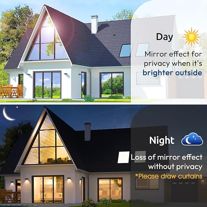 rabbitgoo Window Privacy Film One Way Window Tint for Home, Removable Reflective Heat Sun Blocking Anti UV Glass Door Covering, Mirror Tinting Film House Office, 35.4 in X 32.8 Feet, Black Silver