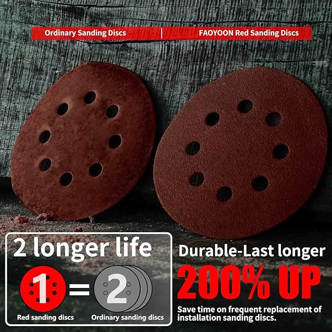 Sanding Disc 5 Inch 8 Hole, 100 Pcs Orbital Sanding Discs Hook and Loop, Sandpaper for Wood, 40 60 80 120 220 Grit Sand Paper for Random Orbital Sander