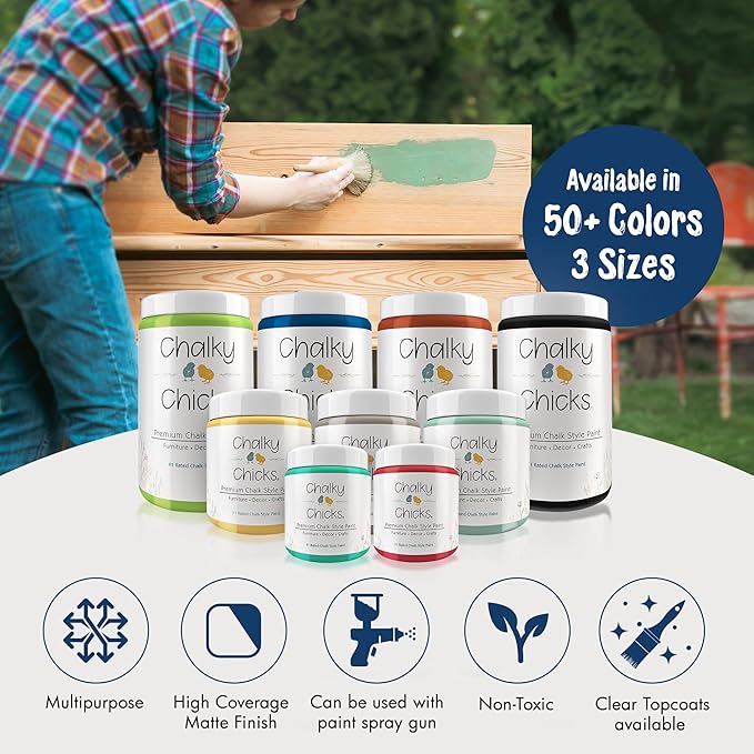 Chalky Chicks All-in-One Chalk Paint for Furniture or Cabinet - 32 Fl Oz - Matte Finish DC Blue Navy Blue for Metal, Wood Furniture Paint - No Sanding All-in-One for Home Decor & Crafts, USA Made