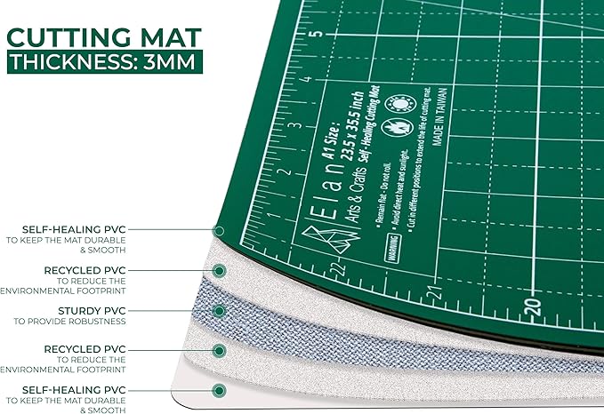 Elan Cutting Mat A1 Green, Large Self Healing Cutting Mat 24 x 36 Inch, 5-Ply Craft Board Green, Hobby Board for Crafts 24x36 Inch