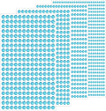 1799 Pcs 4 Sheets Rhinestone Stickers 3/4/5/6 mm Self Adhesive Rhinestones Gems for Face Eyes Makeup Hair Body (Aqua blue-3/4/5/6mm)