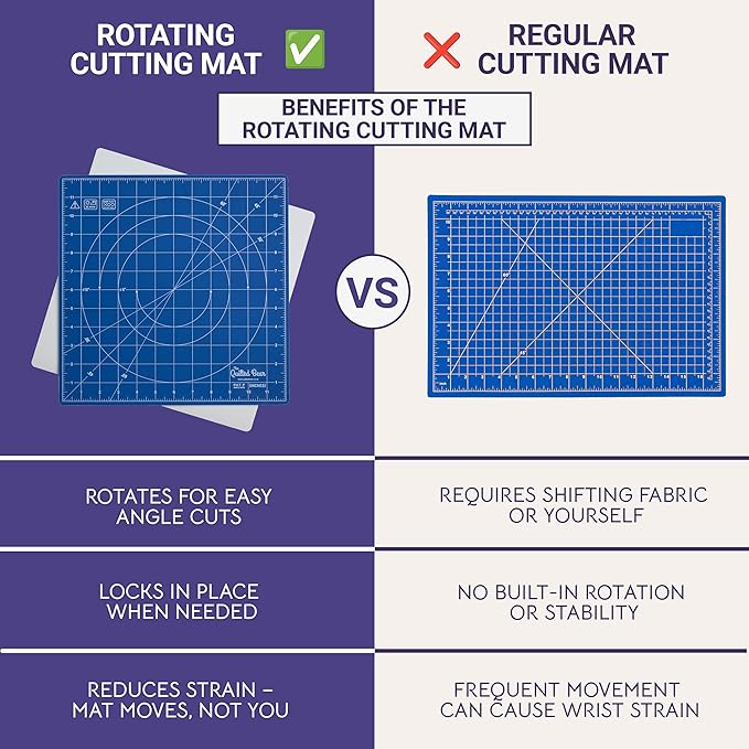 The Quilted Bear Rotating Cutting Mat 12" x 12" - Locking & Rotating Self Healing Cutting Board for Sewing, Fabric & Quilting - 360 Degree Sewing Supplies Mat for Craft Table (Blue)