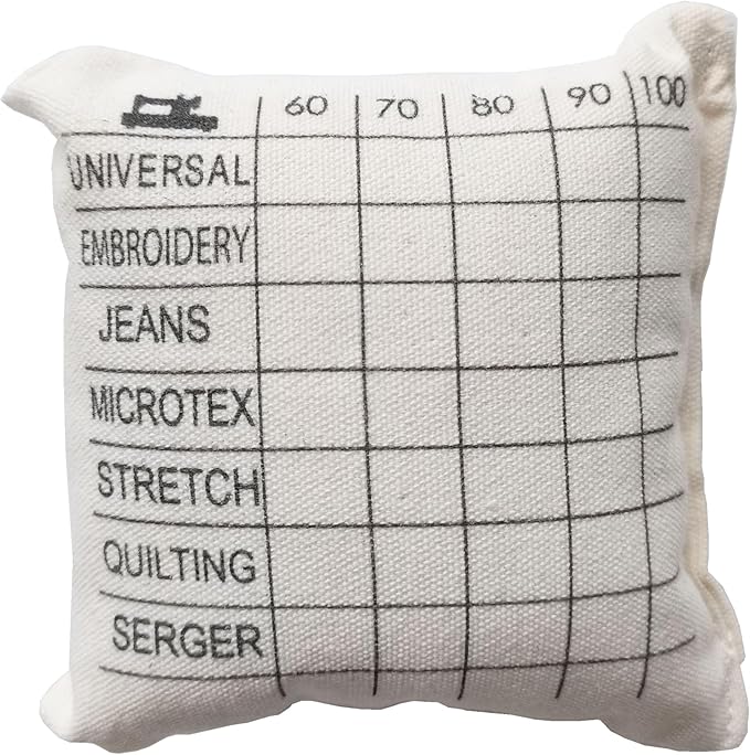 HONEYSEW Needle Sorting Pincushion – Sewing Pin Holder Pin Cushion Organizes Sewing Machine Needles for Fast, Easy Identification – Sorts 5 Sizes and 7 Types of Universal and Embroidery Needles
