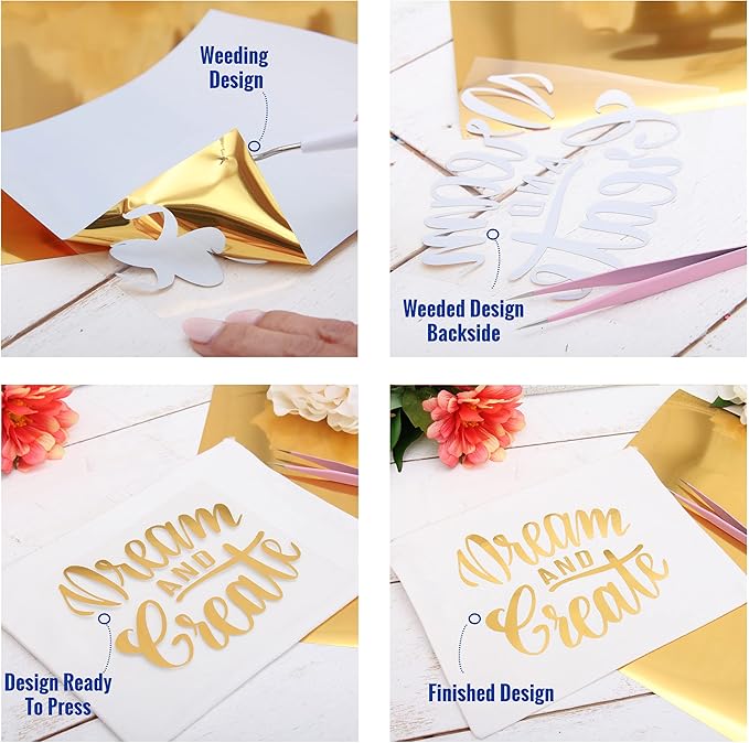 10 Yard x 20" Wide Threadart Clear Heat Transfer Vinyl Film | Compatible with Venture Explore and Maker, Silhouette Cameo, & Large Format Cutters