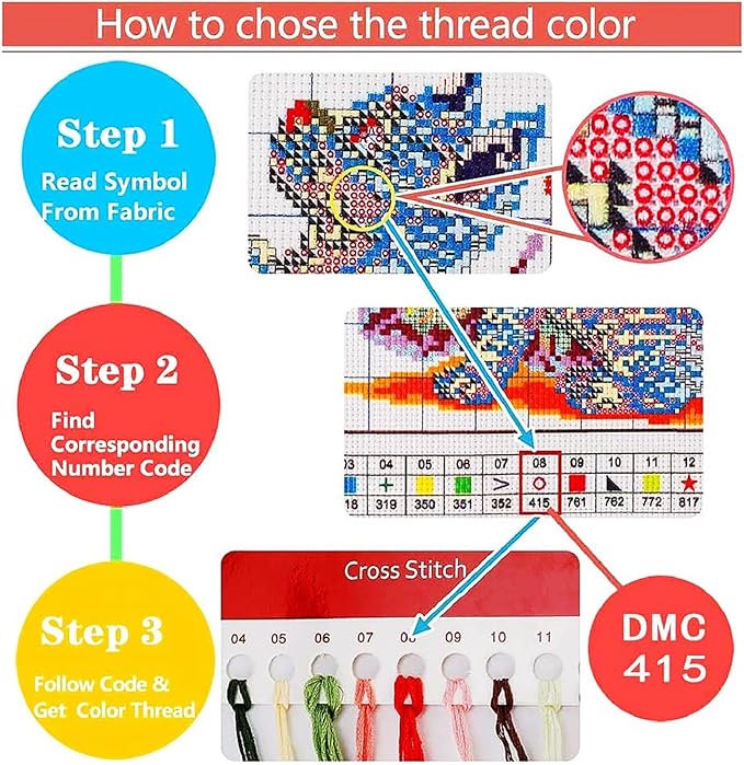 Fanxvivy Stamped Cross Stitch Kits for Adults Beginners Pillow Needlepoint Kit with Embroidery Pattern Needlework Kit Prestamped Stitches Kit 11CT Cross Stitching-Cat Flowers 18x18 inchs