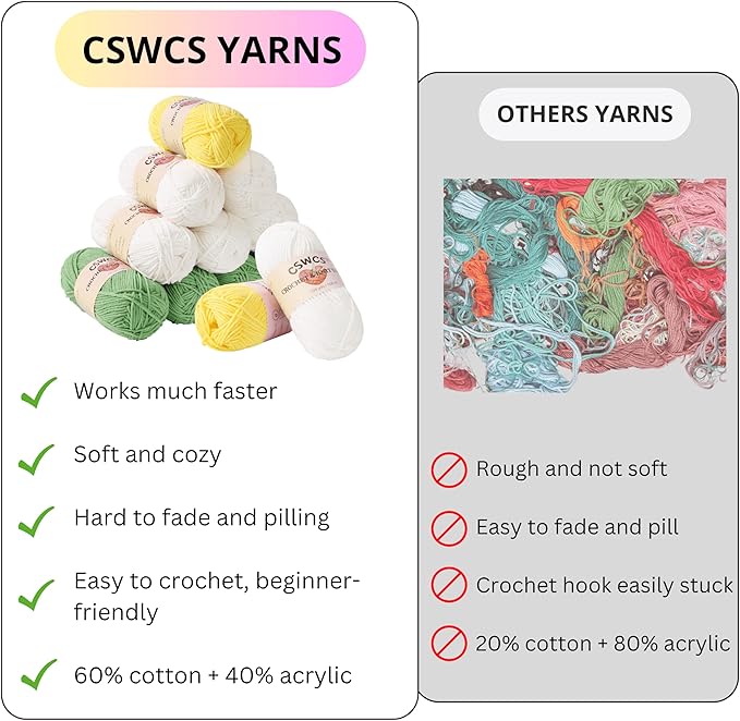 CSWCS Crochet Blanket Kit for Beginners, Daisy Granny Square Throw Kit for Adults, Easy Learn How to Knitting with Yarn & Hook, Complete Starter Set with Step-by-Step Instructions (47" x 39")