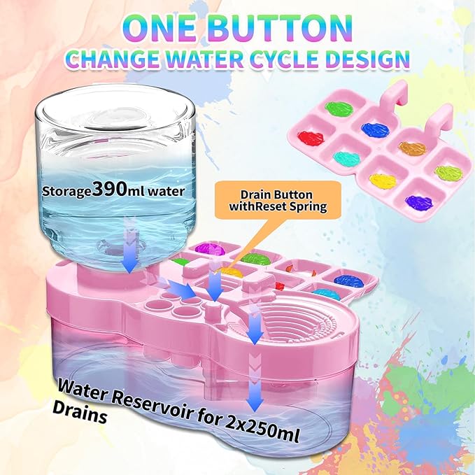 2025 Upgraded Paint Brush Cleaner Tool – All-in-One Paint Brush Washer, Rinse Cup, Holder, and Palette for Artists Beginners | Ideal Art Supplies for Watercolor & Acrylic Painting(Pink)
