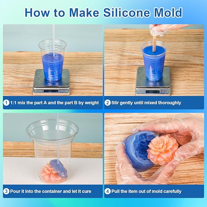 Silicone Mold Making Kit, 22oz 15A Elastic Liquid Silica Gel, Color Sapphire Blue, Suitable for Casting Resin Molds and Candle & Soap Mold,Fast Cure Translucent Platinum Silicone Rubber