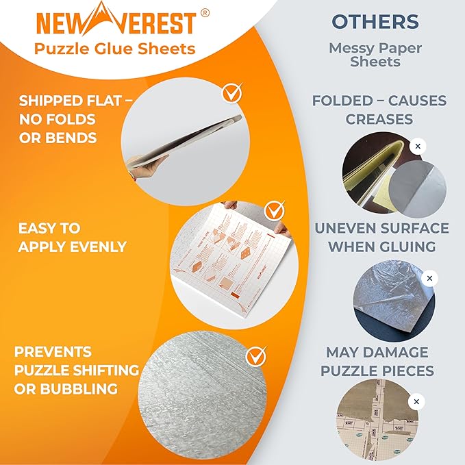 Newverest Gift Bundle of 2: Roll Up Puzzle Mat 1500 pcs & 6-Pack Puzzle Glue Sheets