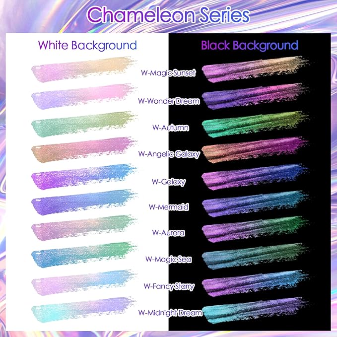 Ceya Chameleon Mica Powder, 1.8oz/ 50g Mermaid Chrome Nail Powder, Cosmetic Grade Pearlescent Effect Color Shift Pigment for Epoxy Resin, Makeup, Nail Polish, Soap Dye, Candle Making,Craft,Slime,Paint