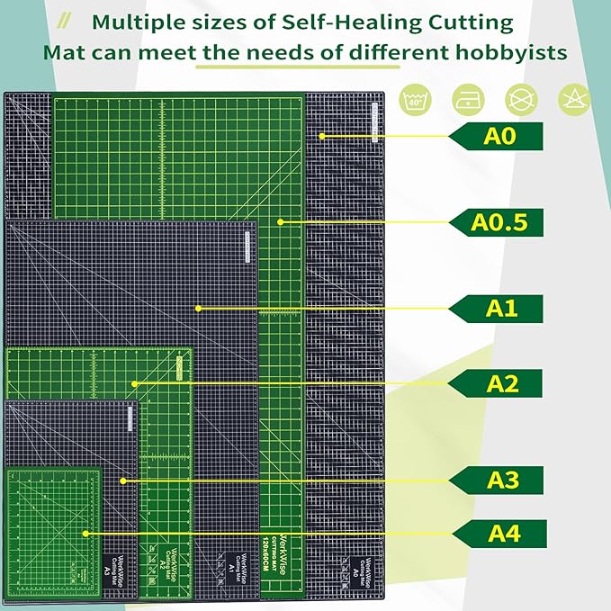 Thickness-Upgraded 24" x 36" Self Healing Sewing Mat, WerkWise Rotary Cutting Mat, Double Sided 5-Ply 24x36 Inch Cutting Board for Quilting, Fabric, & Crafts, Use with Rotary Cutters (Green & Black)