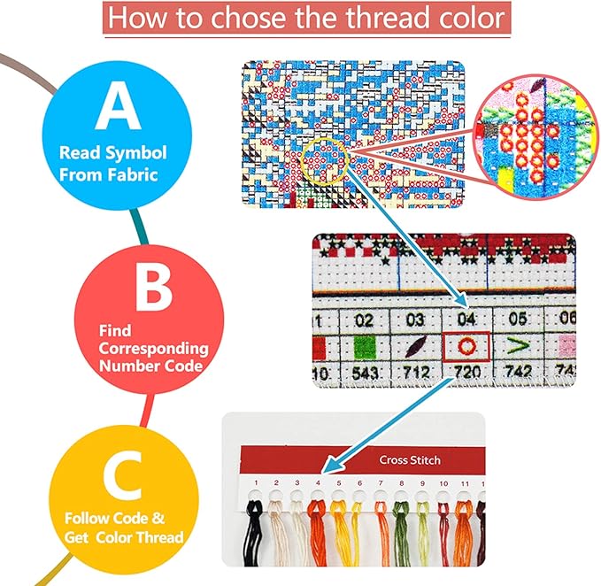 Artvxeay Stamped Cross Stitch Kits Beginners Full Range of Embroidery Starter Kits for Adults Printed Cross Stitching DIY Needlepoint Kit 11CT - (Peacock Flowers 18x18 inch)