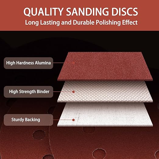 150pcs 1000 Grit Sanding Discs, 5-Inch 8-Hole Sandpaper, for Woodworking or Automotive