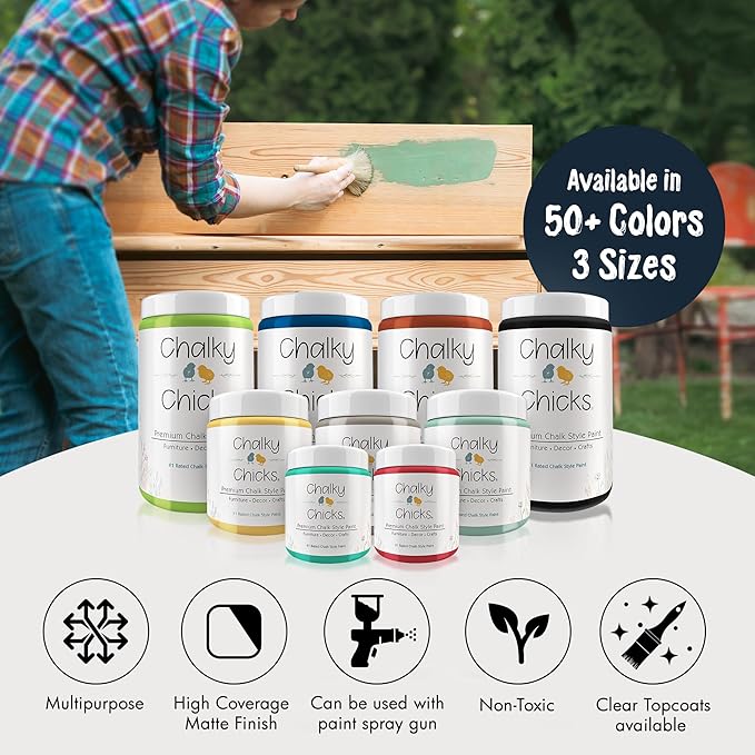 Chalky Chicks All-in-One Chalk Paint for Furniture or Cabinet - 32 Fl Oz - Matte Finish Denali (Deep Blue) for Metal, Wood Furniture Paint - No Sanding All-in-One for Home Decor & Crafts, USA Made