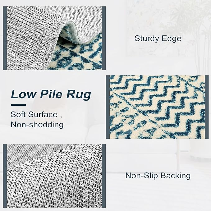 Machine Washable Area Rugs, 2x5 Kitchen Runner Rug Non Slip,Low Pile Non-Shedding Indoor Front Door Rug Carpet for Bedroom Kitchen Entryway Laundry Room