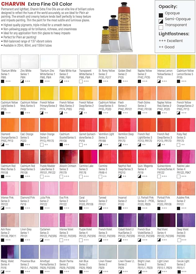Charvin Extra Fine Professional Artist Oil Paint Set of 9 Shades of Yellow - 20ml - Triple-Milled for Smoothness, Rich Texture, Poppy Oil-Based, Light-Fast, Handmade Oil Color Paints for Professionals