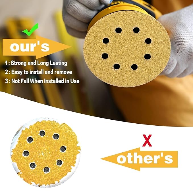 110PCS 5 Inch 8 Hole Sanding Discs,Gold Round Hook and Loop Sandpaper for Random Orbital Sander(60 80 100 120 150 180 240 320 400 600 800 Mix Grit)