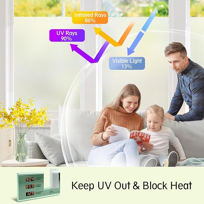 Frosted Glass Window Privacy Film - UV Sun Blocking Heat Control, Static Cling Removable & Reusable for Home, Bathroom, and Office (Frosted 17.3 Inch x 13.1 Feet)
