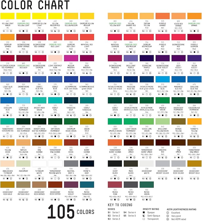 Liquitex Professional Heavy Body Acrylic Paint, 4.65-oz (138ml) Tube, Hooker’s Green Hue Permanent