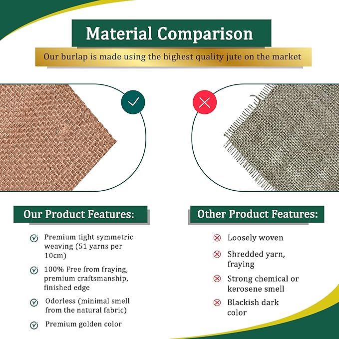 Burlap Table Runners 6 Inches x 30 FT - No-Fray Finished Edge Premium Natural Table Runner Burlap Roll – No Odor, Eco-Friendly Tablecloth Roll for Rustic Table Decor and Other DIY Crafts