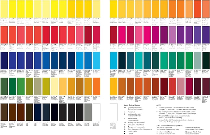 Winsor & Newton Professional Water Colour Paint, 1.25-oz Tube, Winsor Blue Green Shade
