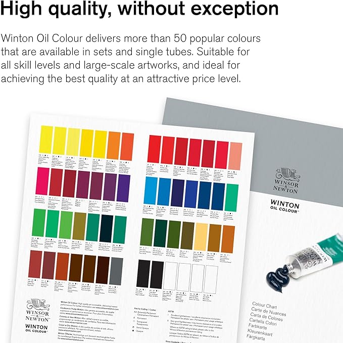 Winsor & Newton Winton Oil Color, 37ml (1.25-oz) Tube, Lemon Yellow Hue