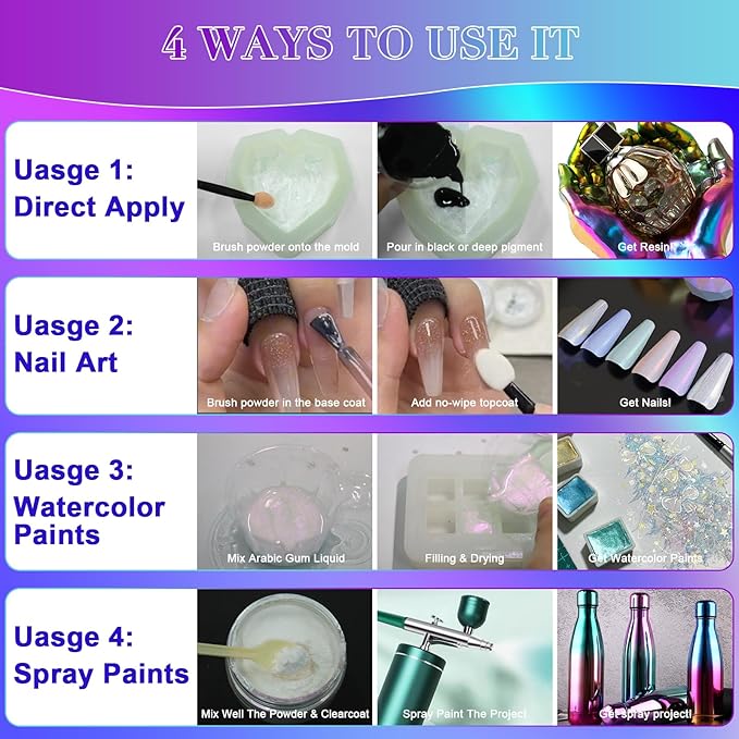 Matio Interference Mica Powder, 1.06oz/ 30g Ghost Green Chrome Powder, Pearlescent Effect Color Shift Pigment for Epoxy Resin, Makeup Shimmer, Nail Polish,Soap Dye,Candle Making,Paint