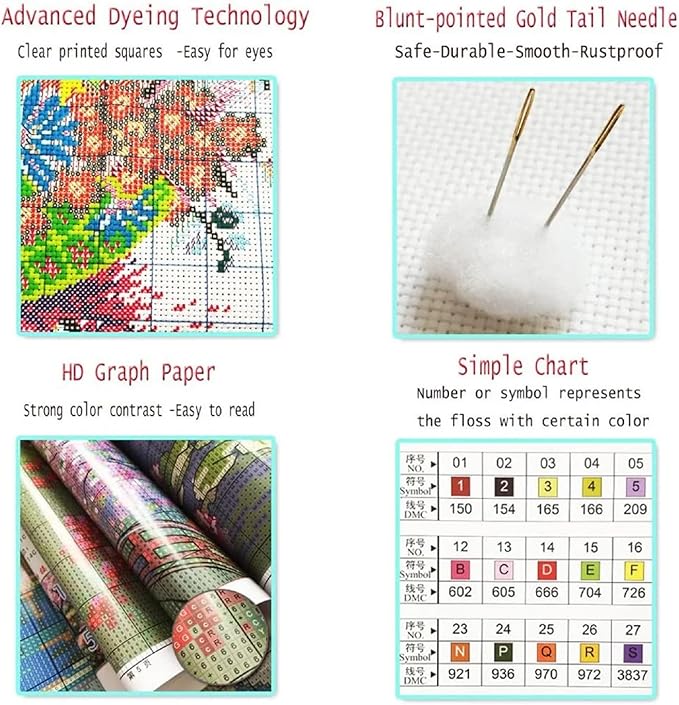 Redxing Stamped Cross Stitch Kits Full Range of Embroidery Starter Kits- Needlepoint Counted Cross Stitch Kits for Beginner Adults 11CT Printed Embroidery Kit-Auspicious Phoenix 16x20 inch