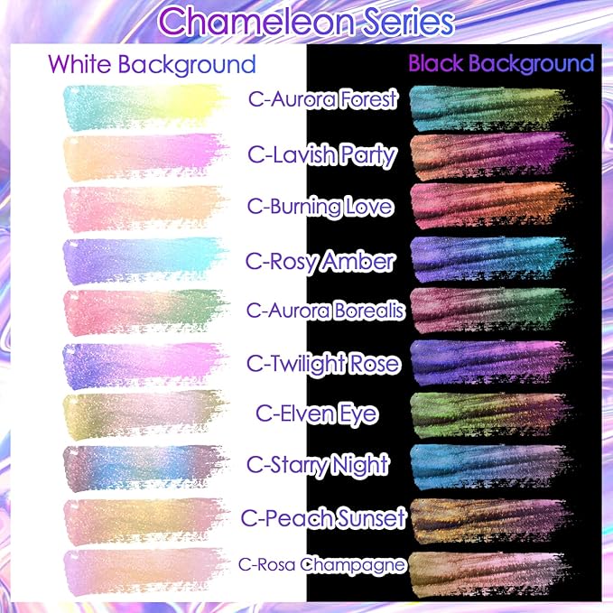 Ceya Chameleon Mica Powder, 1.8oz/ 50g Starry Night Chrome Nail Powder, Cosmetic Grade Pearlescent Effect Color Shift Pigment for Epoxy Resin, Makeup, Nail Polish, Soap Dye, Candle Making, Craft
