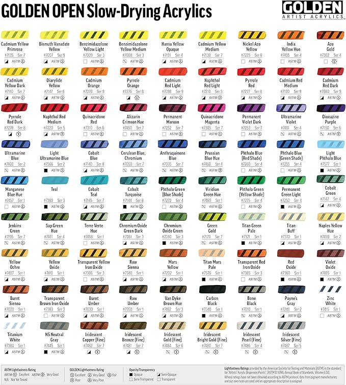 OPEN Slow-Drying Acrylics by GOLDEN, Light Ultramarine Blue, 5 fl oz. tube, Professional Acrylic Paint, Opaque