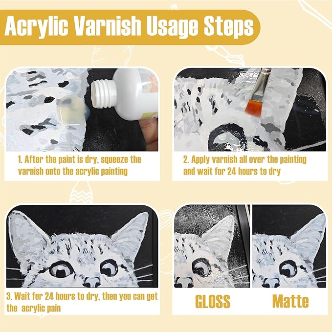 Matte Varnish for Acrylic Painting，100ml Acrylic Paint Varnish，Clear Varnish Keeps Paintings from Yellowing, Cracking, Maintains Permanent Color（Matte）