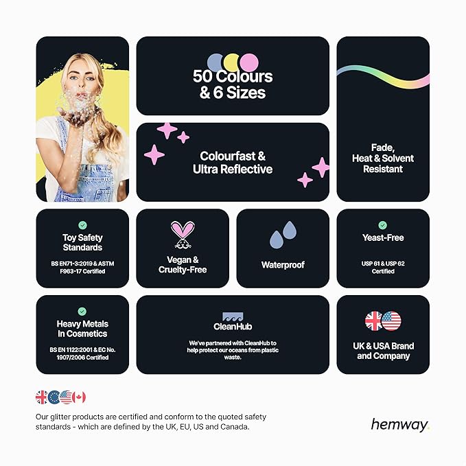 Hemway Polyurethane & Epoxy Resin Glitter 100g / 3.5oz Metallic Crystal Flake Additive for Flooring Jewelry Tumblers Glass Pigment - Chunky (1/40" 0.025" 0.6mm) - Purple Holographic