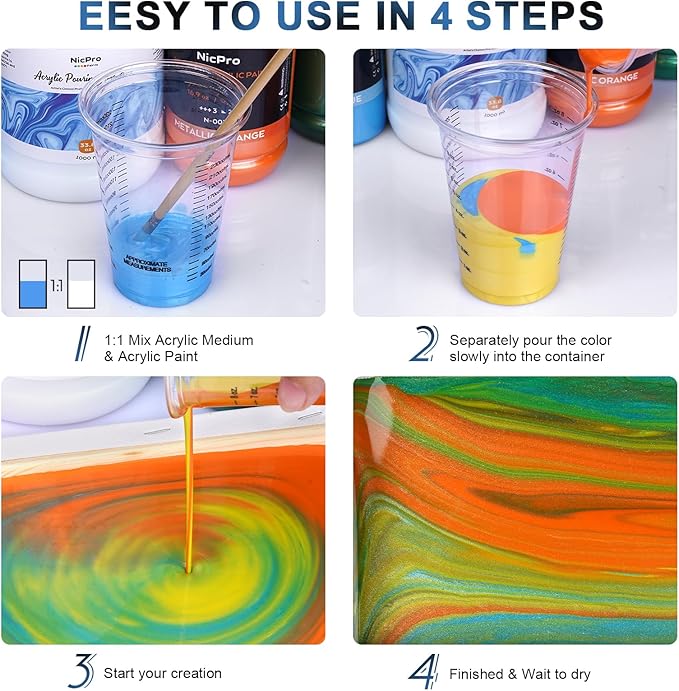 Nicpro Pouring Medium for Acrylic Paint 8.45oz / 250ml, Acrylic Paint Thinner, Acrylics Flow Medium Improve Flow Consistency