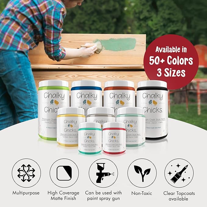 Chalky Chicks All-in-One Chalk Paint for Furniture or Cabinet - 16 Fl Oz - Matte Finish Firecracker (Red) for Metal, Wood Furniture Paint - No Sanding All-in-One for Home Decor & Crafts, USA Made