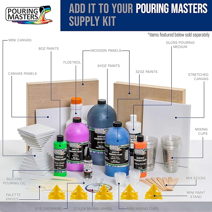 Pouring Masters 32 Oz (Quart) Acrylic Pearlescent Effects Medium - Creates Pearl Iridescent Metallic Shimmer for Fluid Art & Acrylic Painting