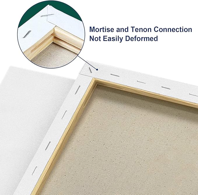 Stretched Canvases for Painting 14x18 Inch 7-Pack, 10 oz Triple Primed Acid-Free 100% Cotton Blank Canvas, Rectangular Canvas for Oil Paint Acrylics Pouring & Wet Art Media